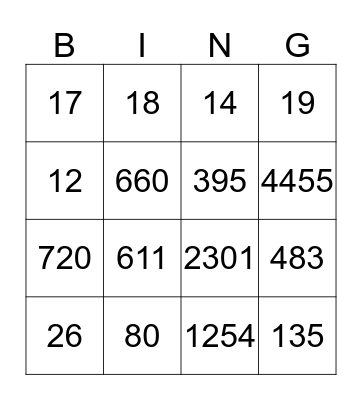 Multiplication and Division Review  Bingo Card