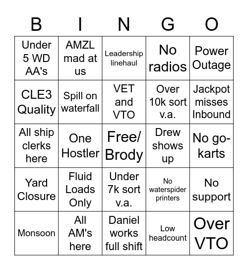 Sunday NIT Sort BINGO Card