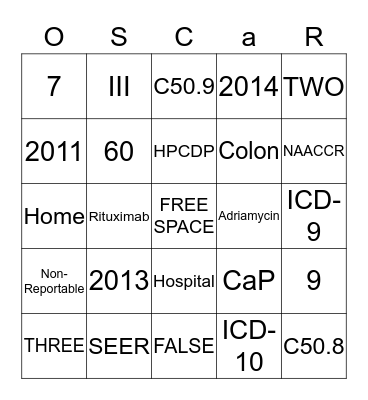 OSCaR TRIVIA BINGO Card