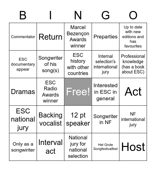 Gjon's Tears at ESC Bingo Card