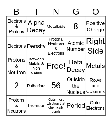 8.2 Test Review Bingo Card
