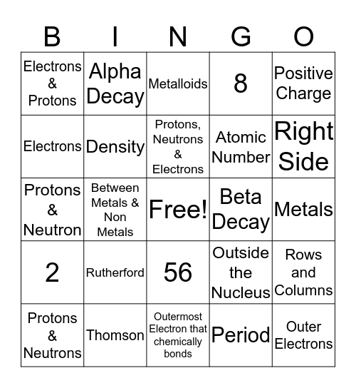 8.2 Test Review Bingo Card