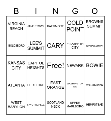 FAMILY LOCATIONS Bingo Card