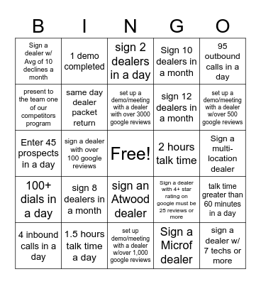 RTO National HVAC Bingo Card
