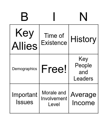What to Consider When Capacity Building Bingo Card