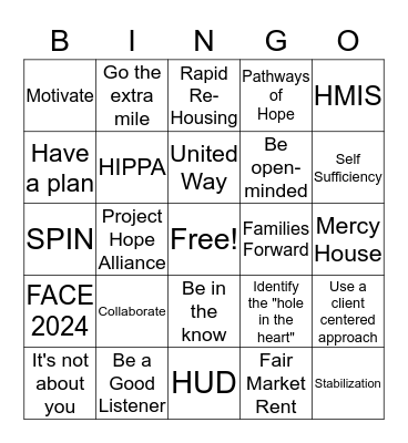 Case Management Best Practices Bingo Card