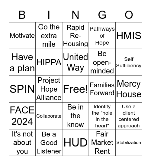Case Management Best Practices Bingo Card