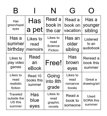 SLAC Biongo Bingo Card