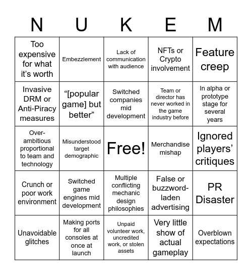 Video Game Flop Bingo Card