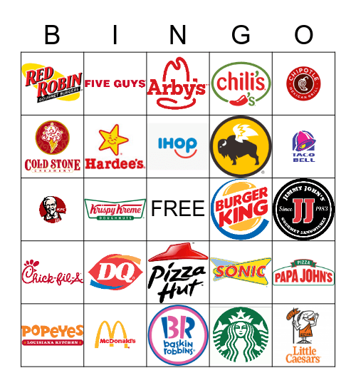 RESTURANT BINGO Card