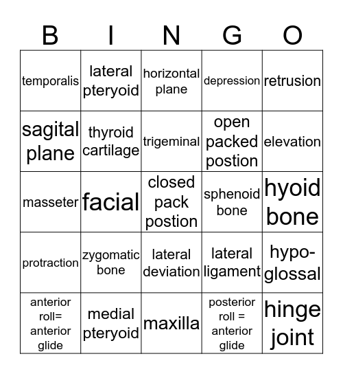 TMJ Bingo Card