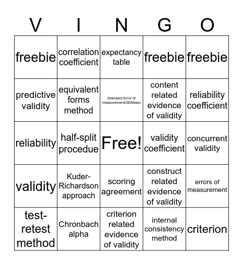 VINGO (Validity Bingo) Bingo Card