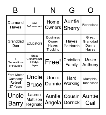 Hayes Family Trivia Bingo Card