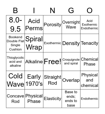 Permanent Waving Bingo Card