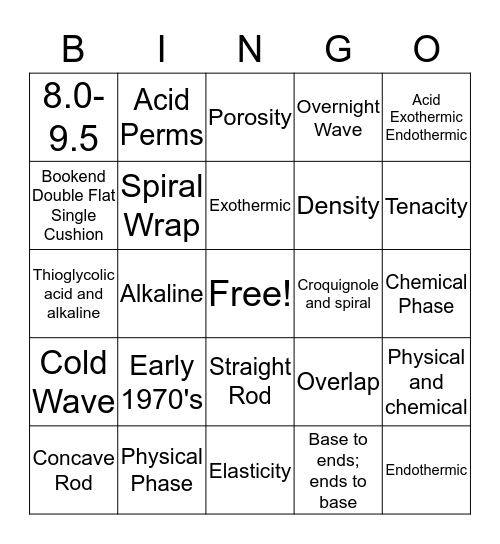 Permanent Waving Bingo Card