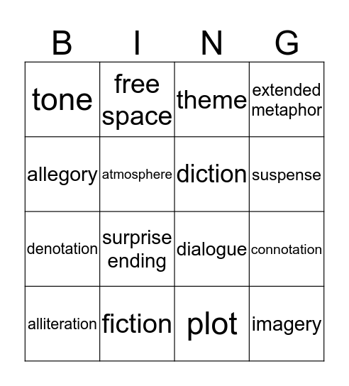 Literary Terms Bingo Card