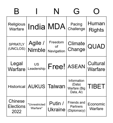 SCS Bingo Card