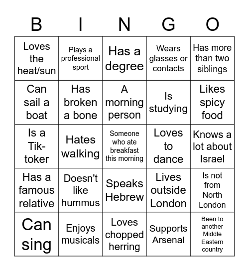 Birthright Bingo Card
