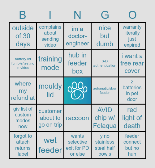 AAAAAAAAAAAAAA Bingo Card