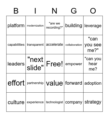 All Hands Bingo! Bingo Card