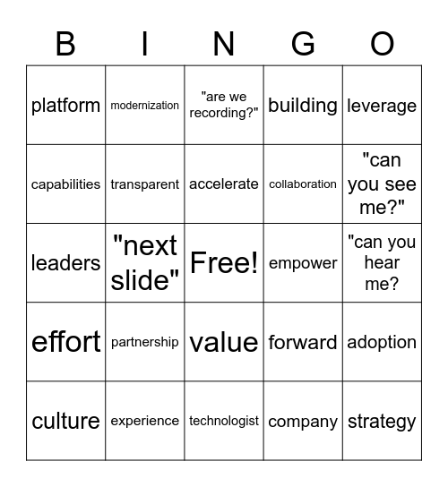 All Hands Bingo! Bingo Card