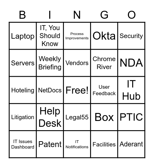 IT Bi-weekly Meetup Bingo Card