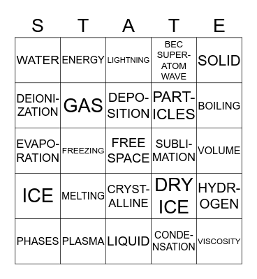 STATES OF MATTER BINGO Card