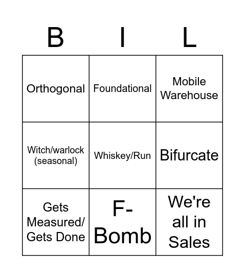 Bill P Bingo Card