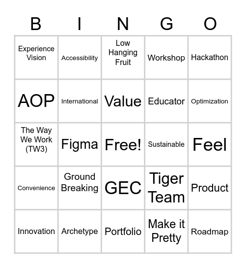 Buzzword Bingo Card