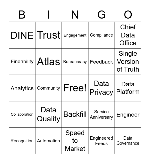Data Platform 8/03/22 Touchpint Bingo Card