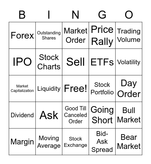 Stock Market Terms Bingo Card
