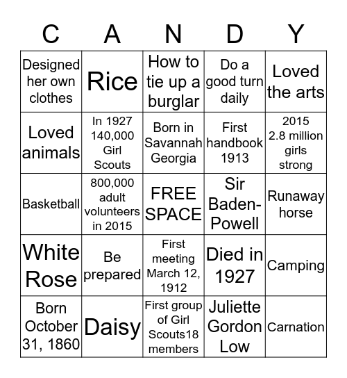 Juliette Candy Bingo Card