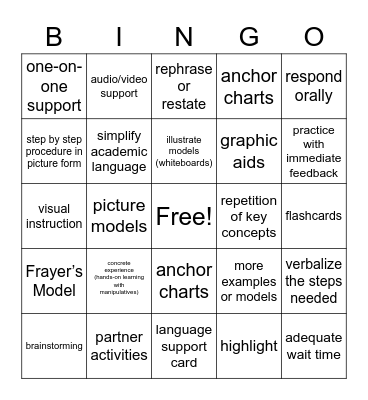 ELL Strategies/Support Bingo Card