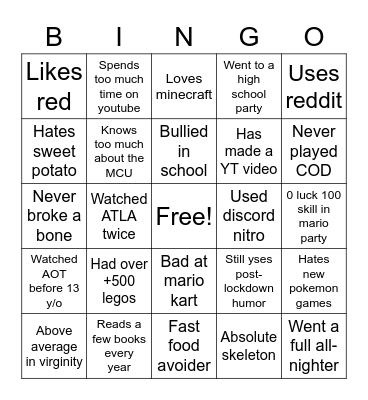 Isaac Bingo Card
