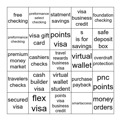 pnc products bingo Card