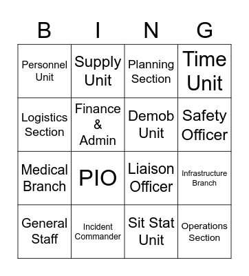 ICS Review Bingo Card
