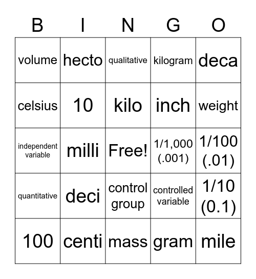 Science Intro Bingo Card
