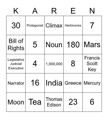 Are you smarter than a Dr.? Bingo Card