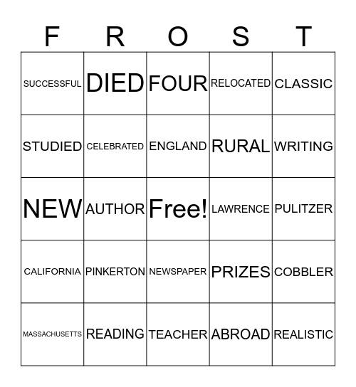 Robert Frost Biography Bingo Card