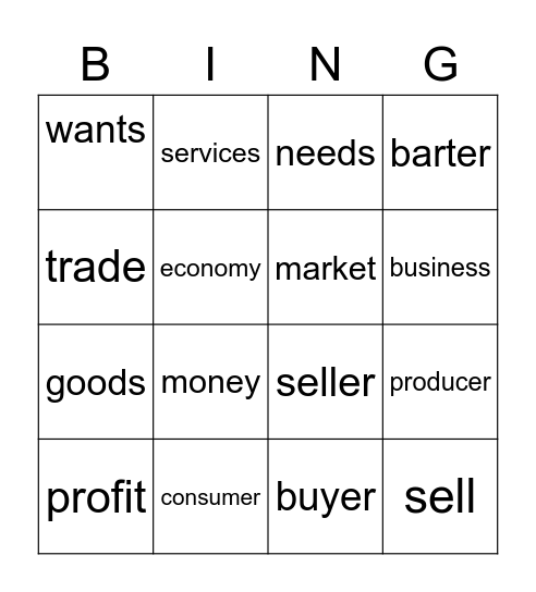 CONSUMERS AND PRODUCERS Bingo Card