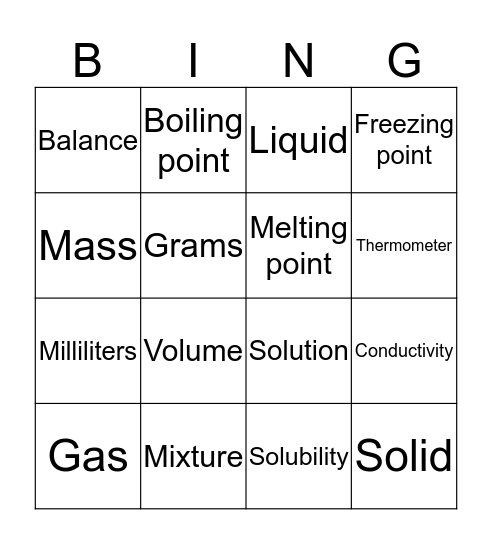 Science bingo Card
