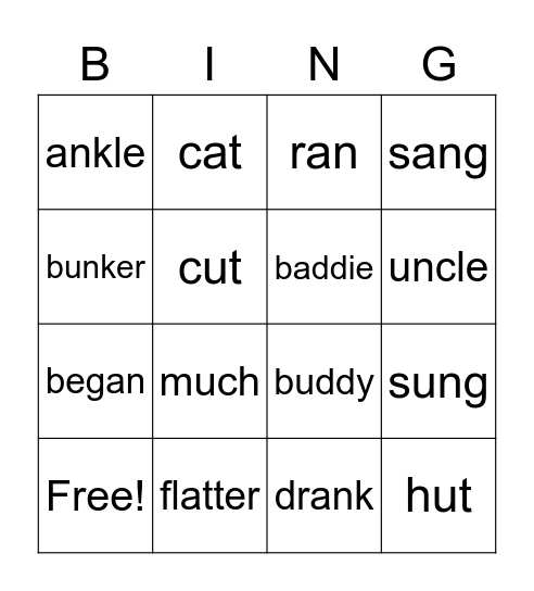 /ʌ/ /æ/ Minimal pairs Bingo Card