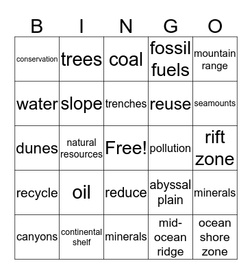 Landforms 2 Bingo Card