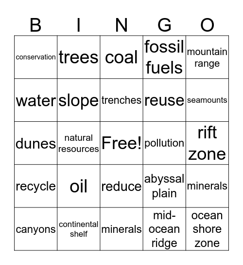 Landforms 2 Bingo Card