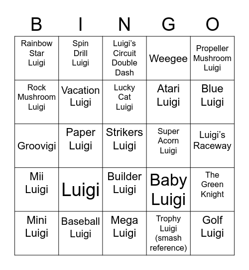 Lycanroc's Bingo Card (Round 1) Bingo Card