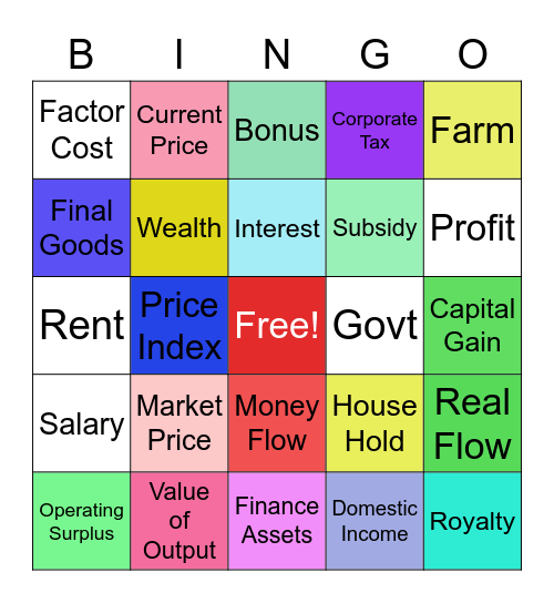 National Income Bingo Card