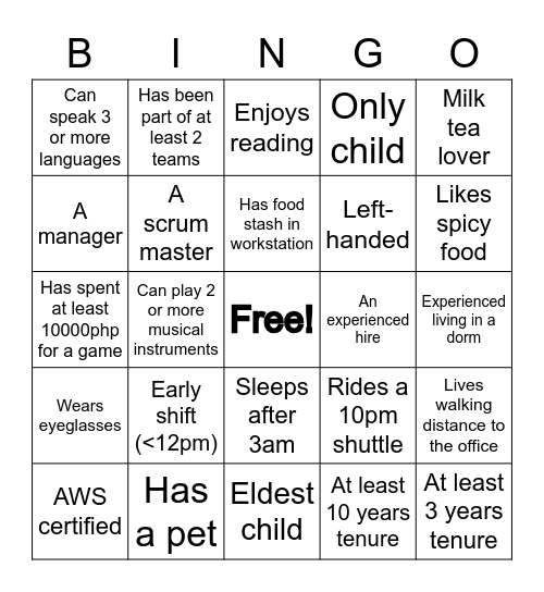 FactSet Bingo Card