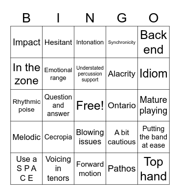 Worlds 2022 Bingo Card
