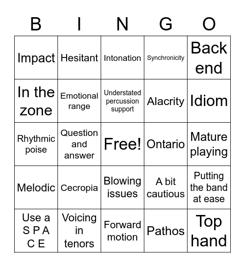 Worlds 2022 Bingo Card