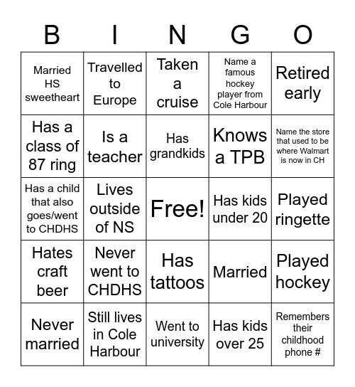 CHDHS 35th Reunion Bingo Card